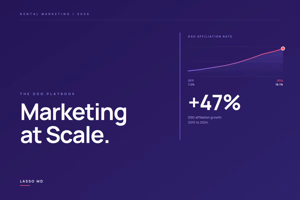 DSO Marketing in 2026: The Complete Playbook for Multi-Location Clinic Growth